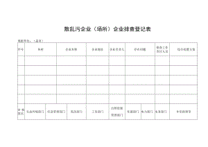 散乱污企业（场所）企业排查登记表.docx