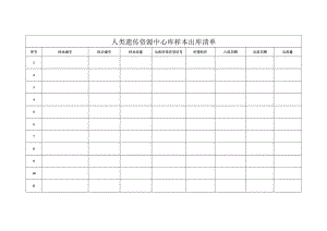 人类遗传资源中心库样本出库清单.docx