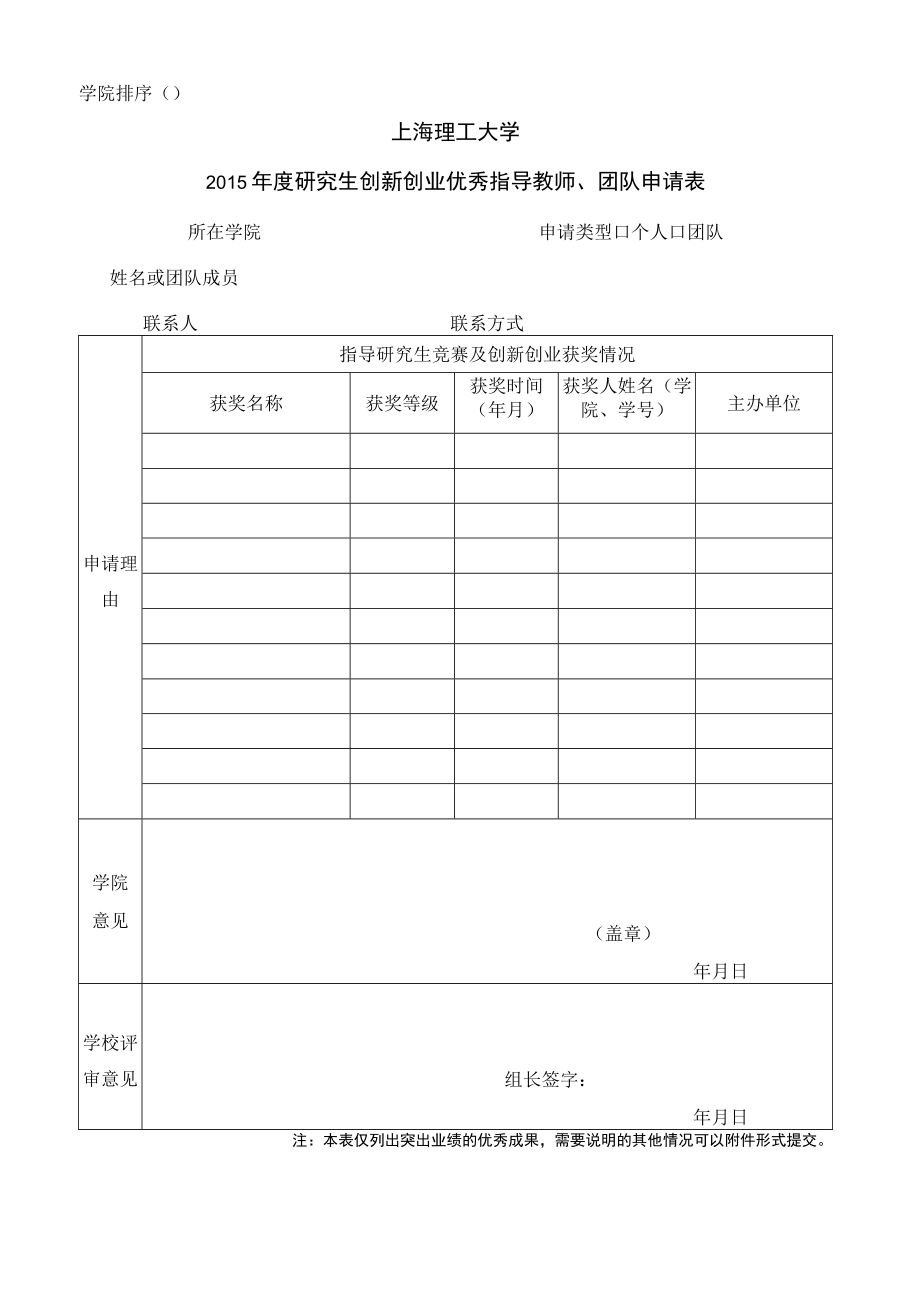 上海理工大学2011-2012学年毕业生就业工作先进集体申请表.docx_第1页