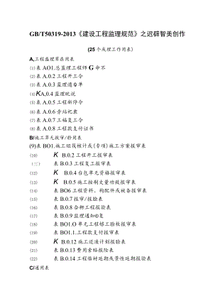 gb50319--建设工程监理规范.docx