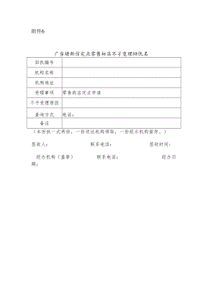 广东省新增定点零售药店不予受理回执书.docx