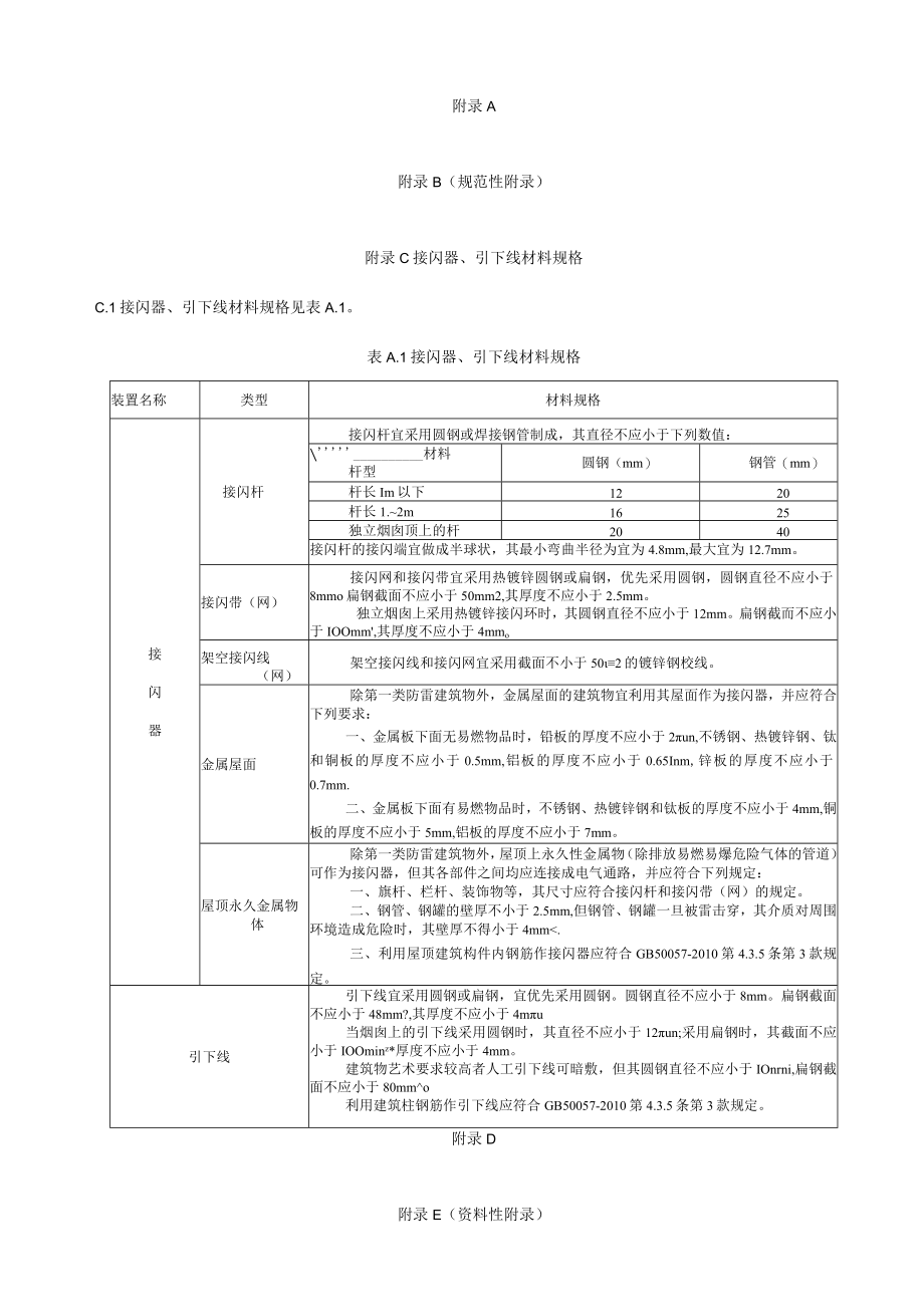 建筑物防雷电接闪器、引下线材料规格、雷电防护装置设计技术评价报告表格样式、各类接地装置接地阻值表.docx_第1页