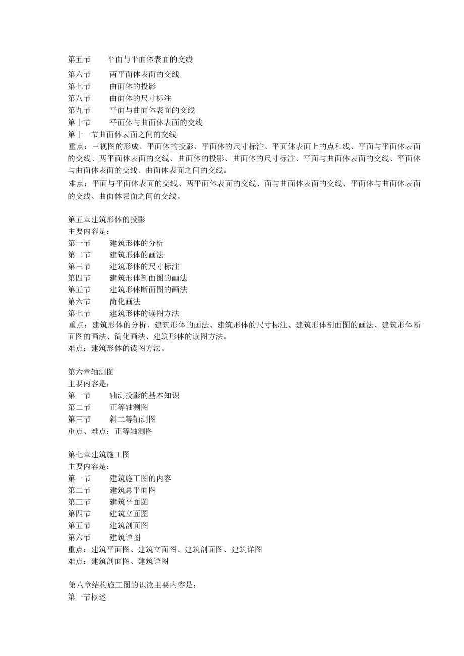 《建筑制图》课程教学大纲.docx_第3页