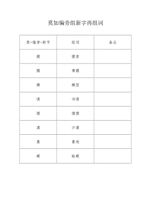 莫加偏旁组新字再组词.docx