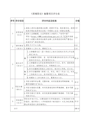 《黄埔简史》编纂项目评分表.docx