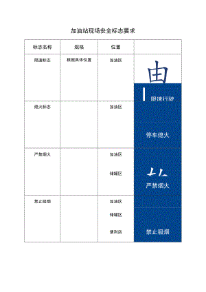 加油站现场安全标志要求.docx