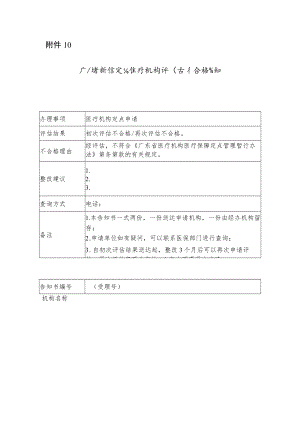 广东省新增定点医疗机构评估不合格告知书.docx
