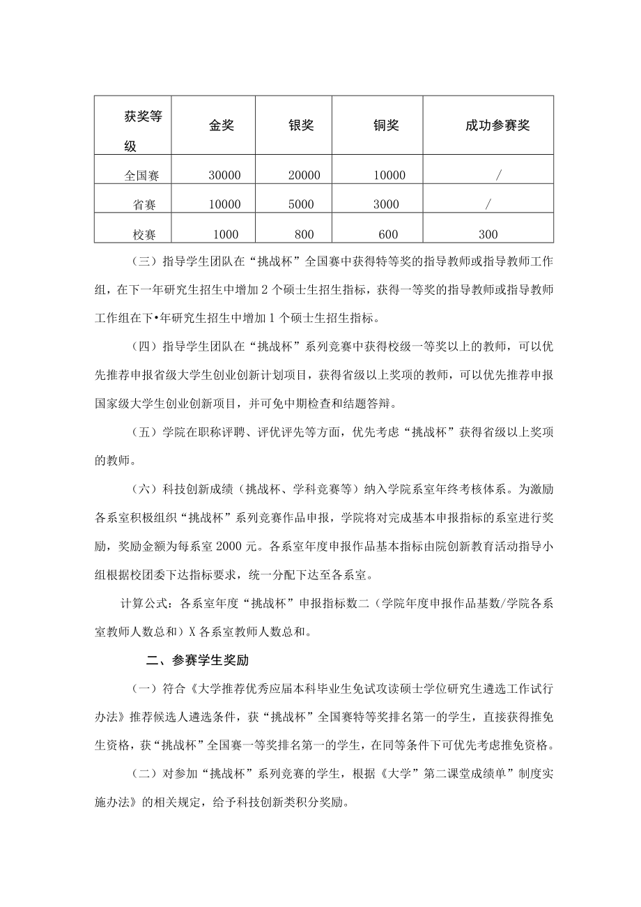 学院“挑战杯”系列竞赛奖励办法.docx_第2页