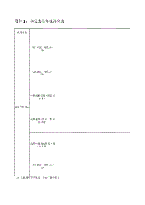 附件2：申报成果客观评价表.docx