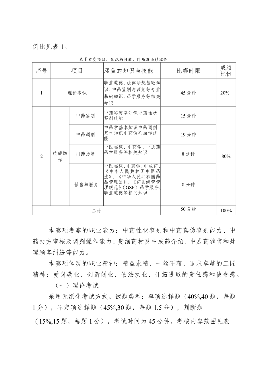 第一届广西中药调剂职业技能竞赛规程.docx_第2页