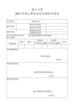 2005年秋季博士生破格申请表.docx