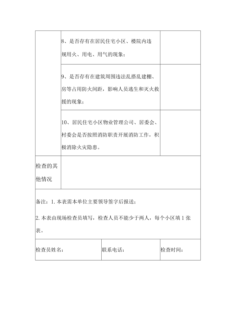 居民居住区火灾隐患排查登记表.docx_第3页
