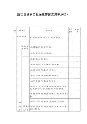 落实食品安全包保主体督查清单.docx