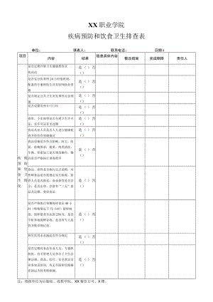 XX职业学院疾病预防和饮食卫生排查表.docx