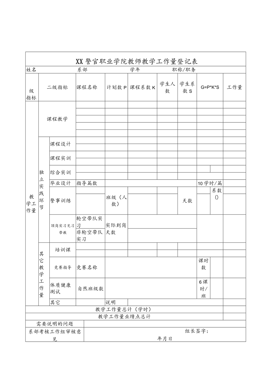 XX警官职业学院关于开展20XX-202X学年教师教学工作业绩考核的通知.docx_第3页