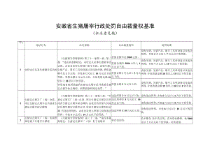 安徽省生猪屠宰行政处罚自由裁量权基准.docx