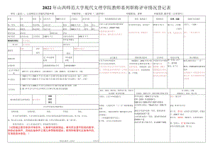 附件3：山西师范大学现代文理学院教师系列职称评审情况登记表（教师样表）doc.docx