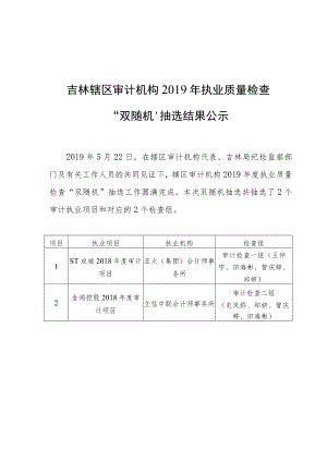 关于2016年审计与评估执业项目“双随机” 抽查工作情况的报告.docx