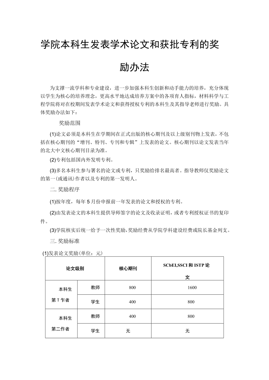 学院本科生发表学术论文和获批专利的奖励办法.docx_第1页