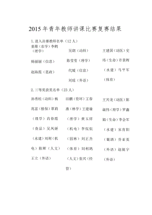 2015年青年教师讲课比赛复赛结果.docx