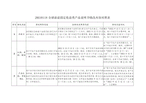 20GS8118全球添益固定收益类产品说明书修改内容对照表.docx