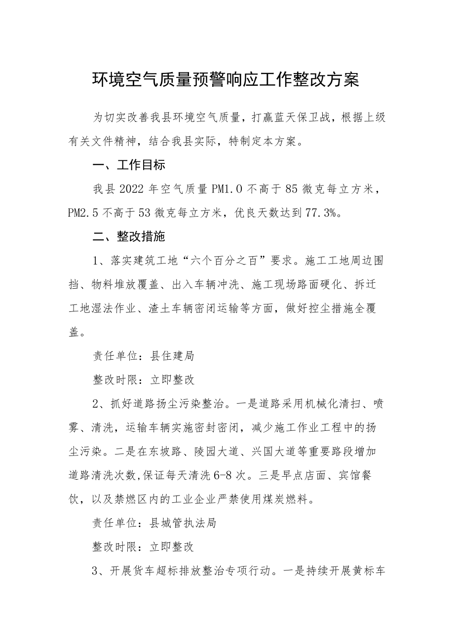 环境空气质量预警响应工作整改方案.docx_第1页