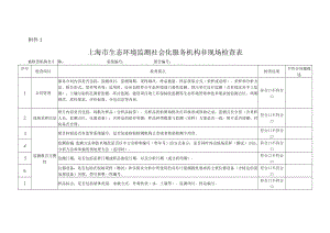 上海市生态环境监测社会化服务机构非现场、采样现场、实验室场所检查表、监督检查整改单.docx