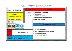 气瓶(二氧化碳)安全风险点告知牌.docx