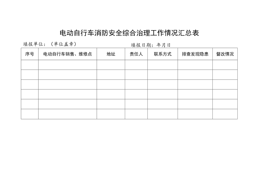 电动自行车消防安全综合治理工作情况汇总表.docx_第1页