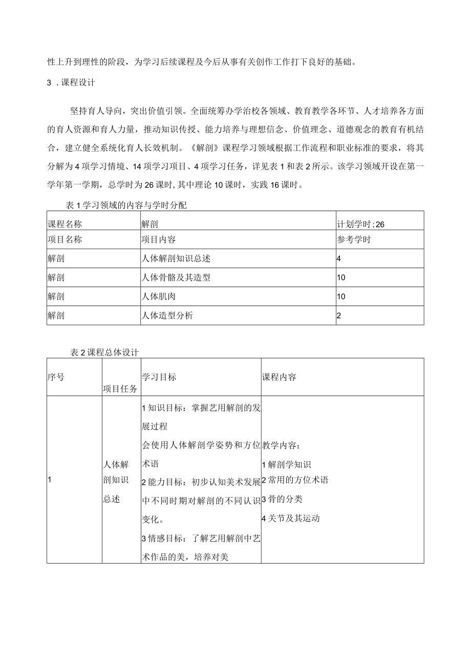 《解剖》课程标准.docx_第2页