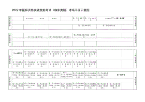 2022年医师资格实践技能考试临床类别考场平面示意图.docx