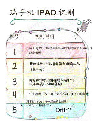 17个儿童时间管理清单-07玩手机规则.docx