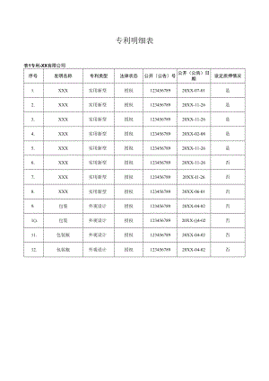 专利明细表.docx