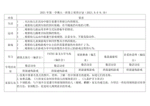2021年第一学期大一班第2周周计划2026-10.docx