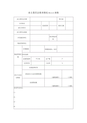 业主委员会基本情况Word表格.docx