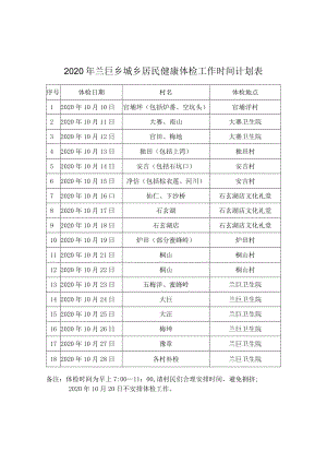 2020年兰巨乡城乡居民健康体检工作时间计划表.docx