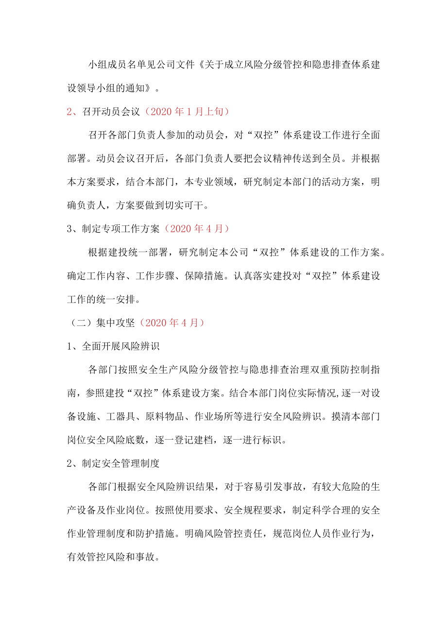 “双控”体系建设工作实施方案（完）.docx_第2页