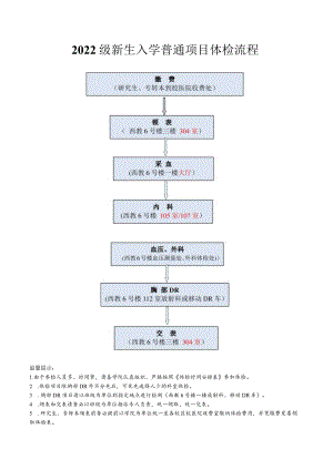 2022级新生入学普通项目体检流程.docx