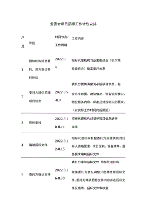 业委会项目招标工作计划安排.docx