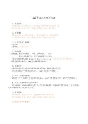 ххх专业人才培养方案.docx
