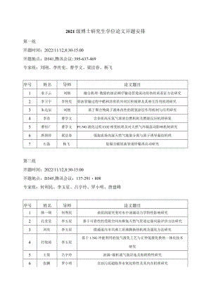 2008级三年制硕士研究生学位论文开题.docx