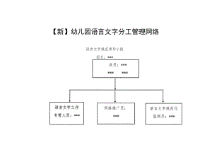 【新】幼儿园语言文字分工管理网络图.docx