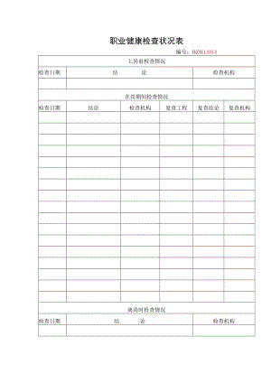 4.职业健康检查情况表.docx