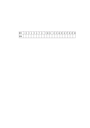2022-2023学年第一学期期末考试试卷模板.docx