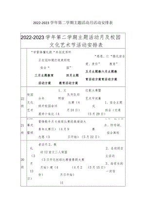 2022-2023学年第二学期主题活动月活动安排表.docx