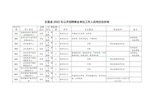 2022附：《巨鹿县公开招聘事业单位工作人员岗位信息表》xtdocx.docx