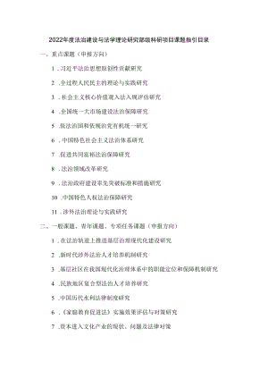 2022年度法治建设与法学理论研究部级科研项目课题指引目录.docx