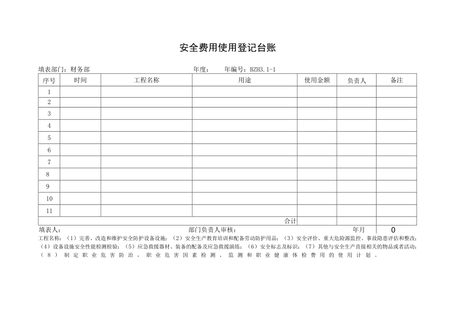 4.安全费用使用登记台账.docx_第1页