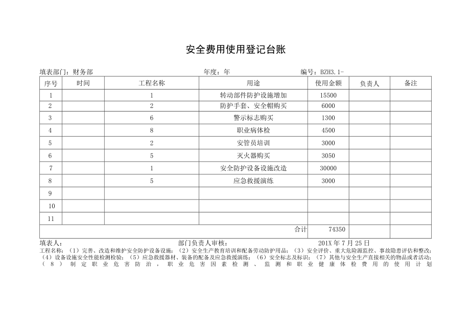 4.安全费用使用登记台账.docx_第2页
