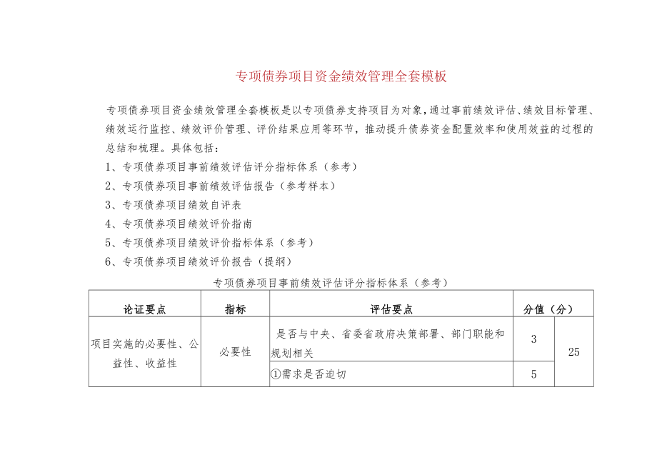 专项债券项目资金绩效管理全套模板.docx_第1页